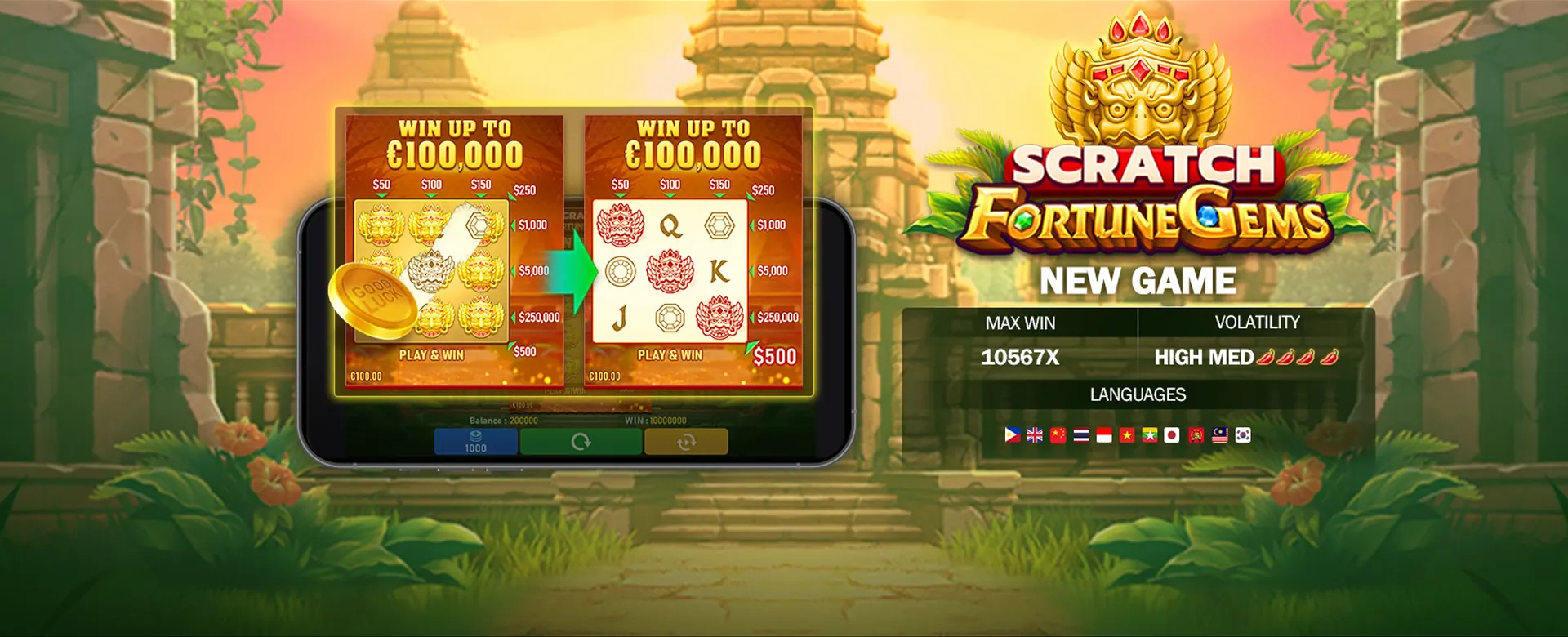 Super platform ensuring GDPR compliance and data privacy for online gaming